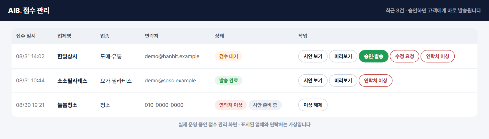 AIB가 실제 운영하는 접수 관리 자동화 화면