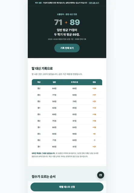 영어 내신 학원 시안